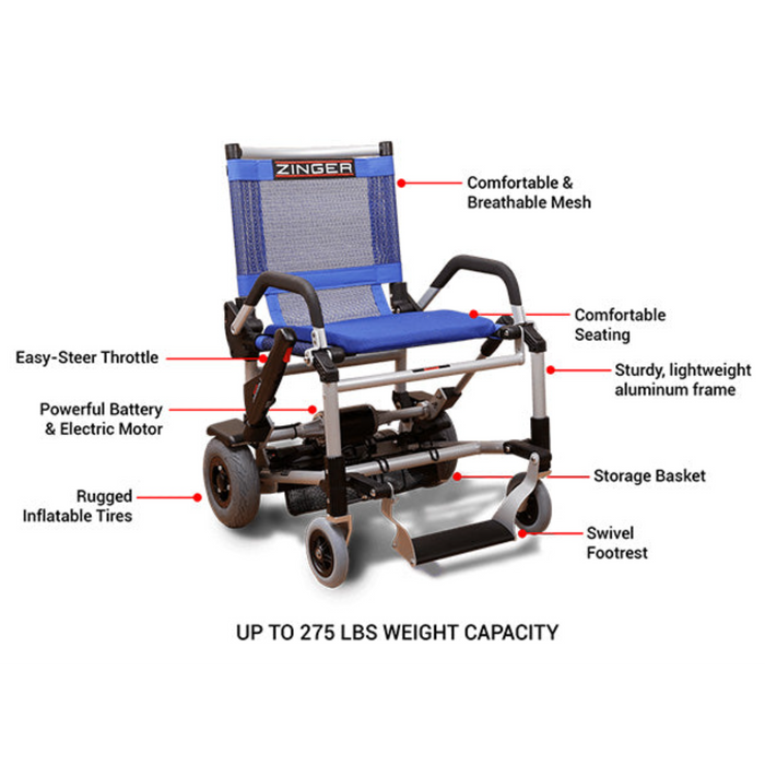 Journey Zinger Folding Power Wheelchair