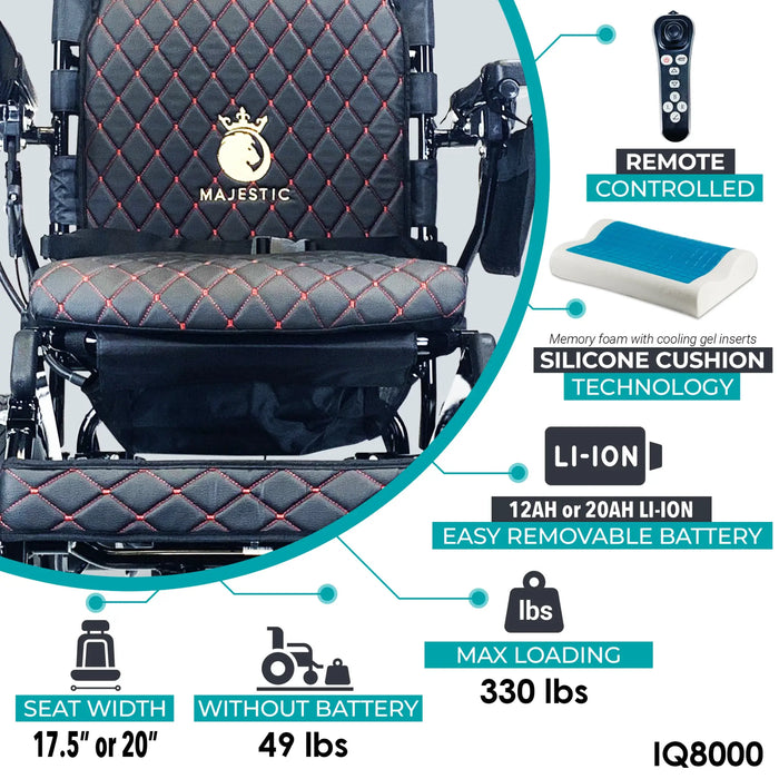 ComfyGO MAJESTIC IQ-8000 Remote Controlled Electric Wheelchair