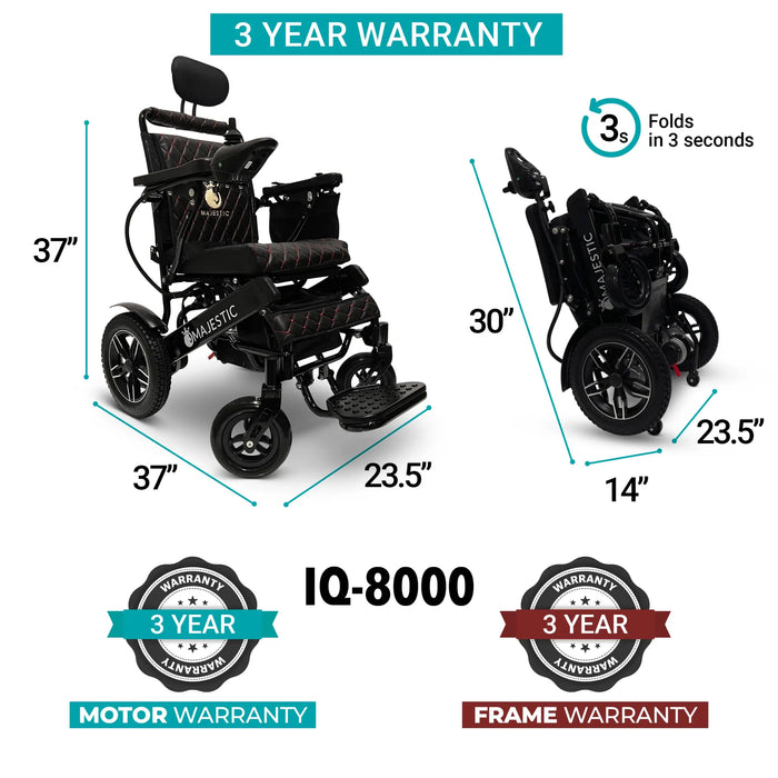 ComfyGO MAJESTIC IQ-8000 Remote Controlled Electric Wheelchair