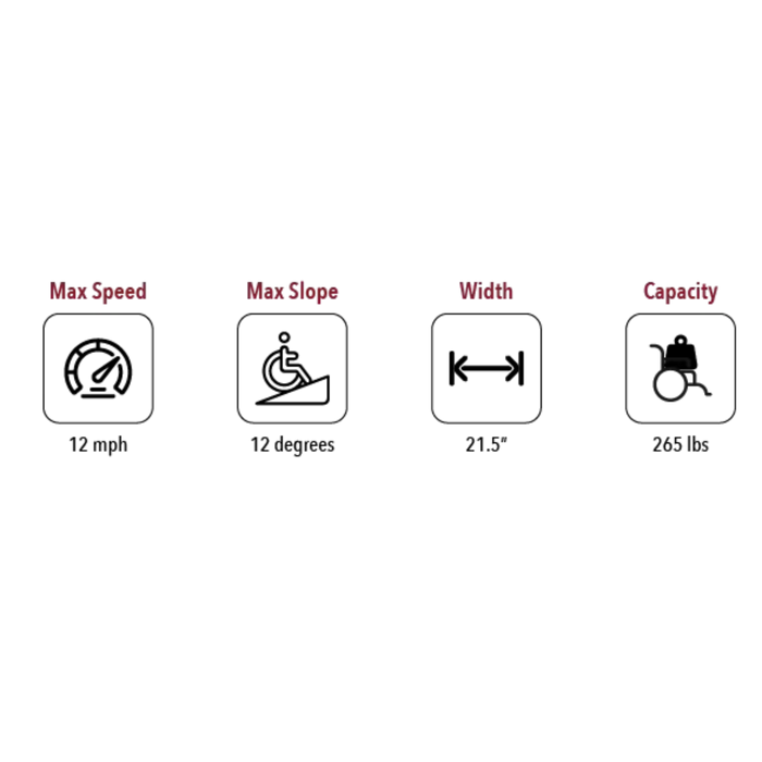 ComfyGO MS-3000 Foldable Mobility Scooter