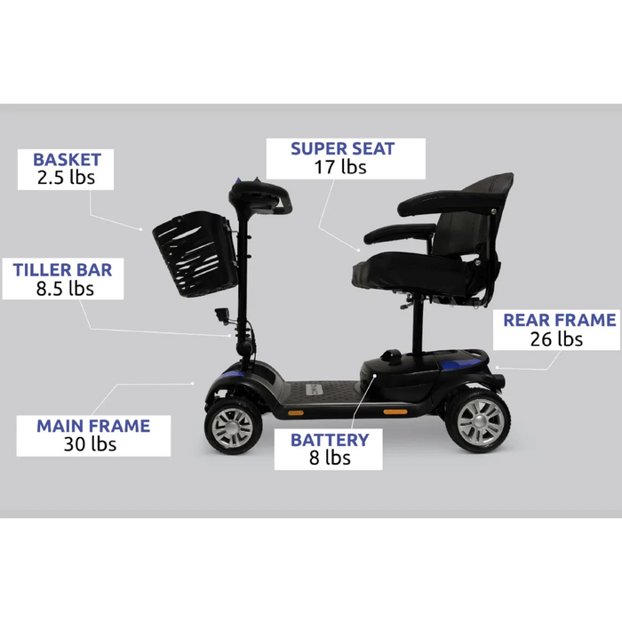 ComfyGO Z-4 Quick-Detach Frame Mobility Scooter