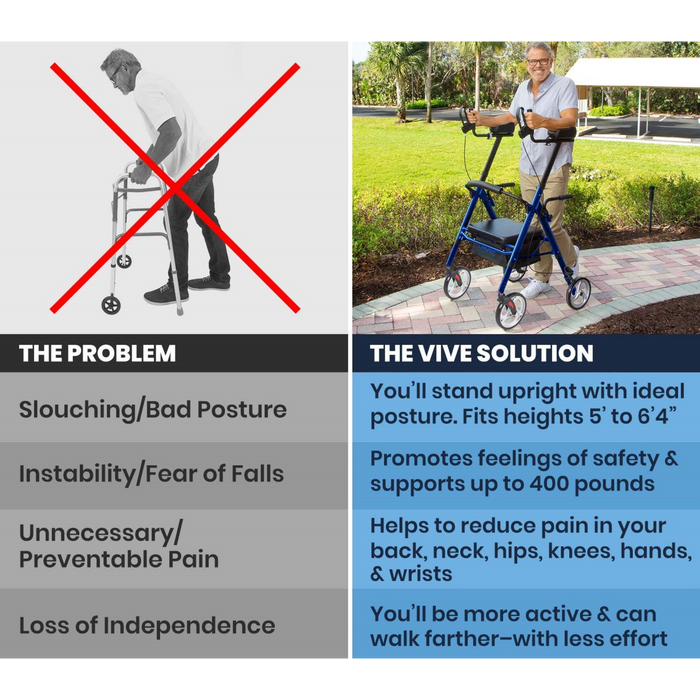 Vive Health Series T Upright Rollator